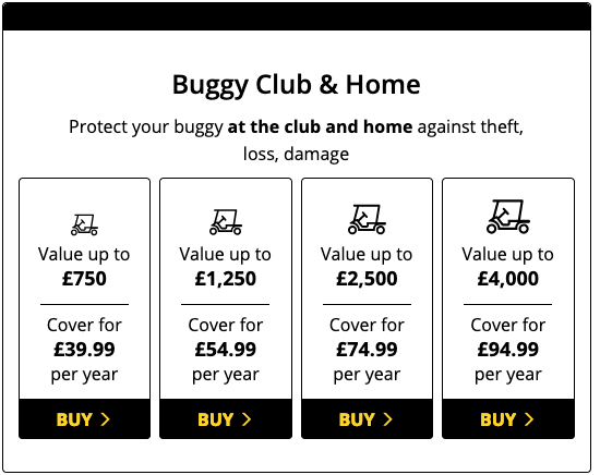 golf buggy insurance