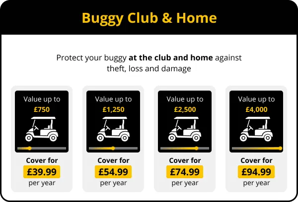 Buggy club & Home prices